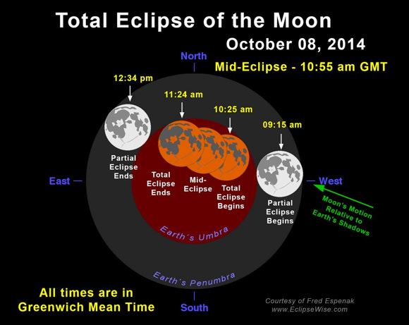 october-8-eclipse-map-fred-espenak