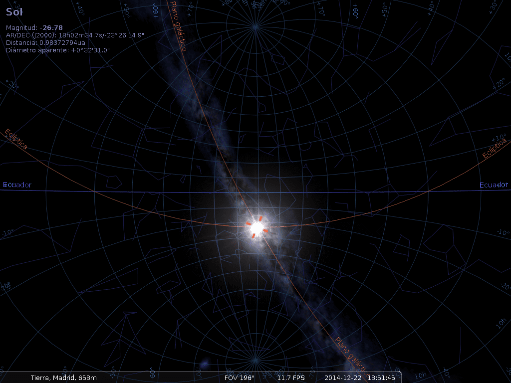 Solsticio 22 de diciembre. La esfera celeste inclinada respecto al Sol como reflejo de la inclinación del eje de la Tierra respecto al plano de su órbita en cuyo centro está el Sol.