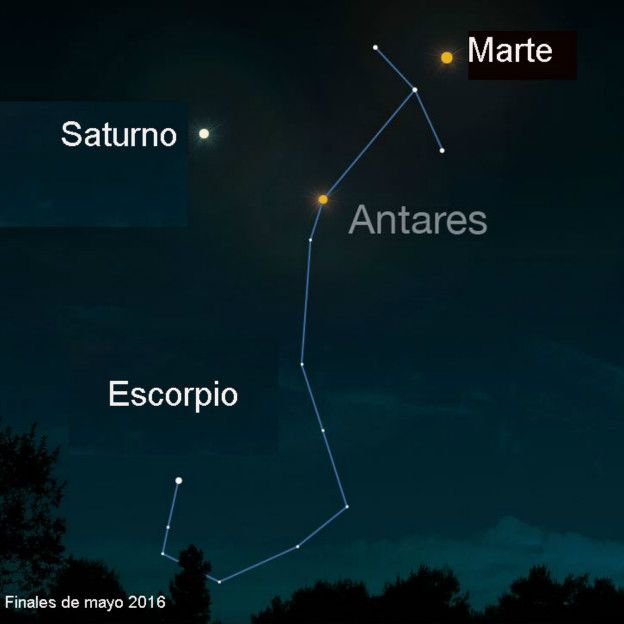 160530170304_mars_624x624_nasa_nocredit