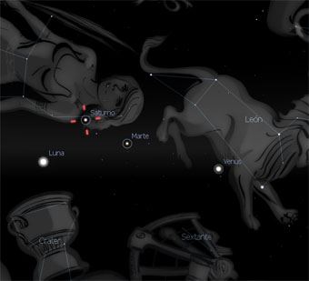 Marte, Venus, Saturno Marte, Venus, Saturno