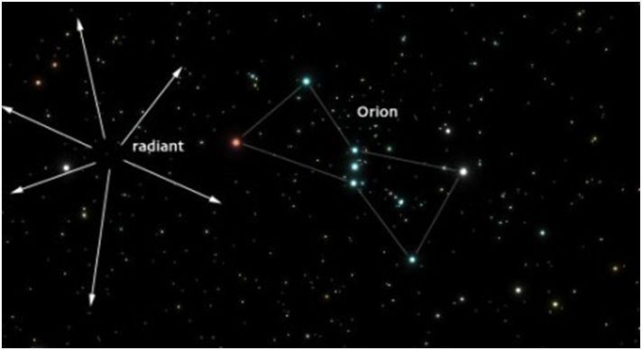 Radiant y orion Radiant y orion