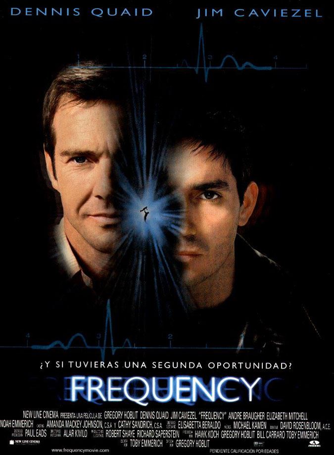 Frequency Frequency