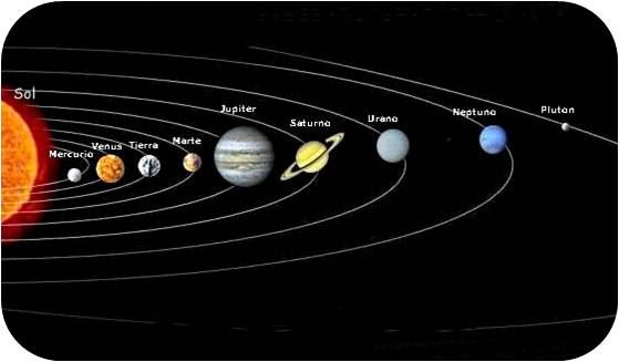 Sistema Solar