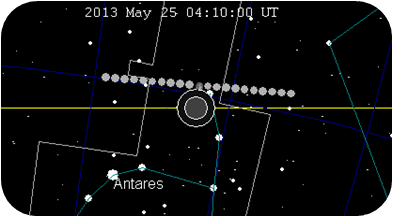 Lunar_eclipse_chart-2013May251
