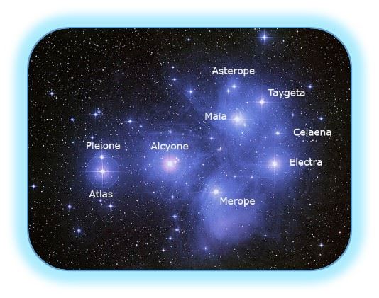 pleyades pleyades la constelacion