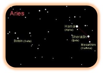 Constelacion-de-Aries