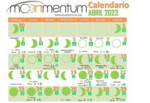 Calendario Astrológico Abril 2023