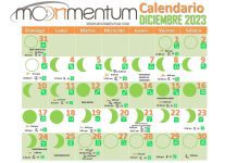 Calendario Astrológico Diciembre 2023