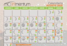 Calendario Astrologico Agosto 2025