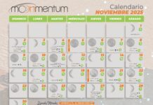 Calendario astrológico Noviembre 2025