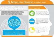 Afirmación del dia 29/11/2025