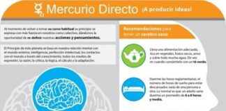 Afirmación del dia 29/11/2025