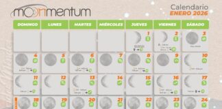 Calendario astrológico enero 2026
