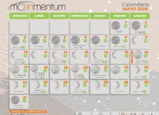 Calendario Astrológico Mayo 2026