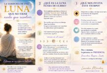 Afirmación del 29/08/2026